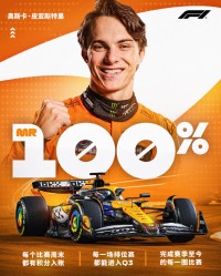 100分“老司机”!F1车手皮亚斯特里完成3项个人纪录