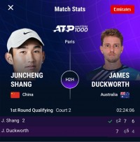 🎾ATP1000巴黎站男单资格赛:商竣程2-1达克沃斯晋级下一轮
