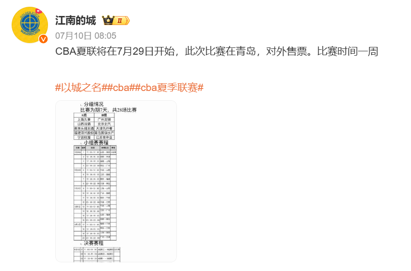 媒体人:今年CBA夏季联赛青岛站共有10支球队参加 比赛将于7月29日开赛 总奖金198万元