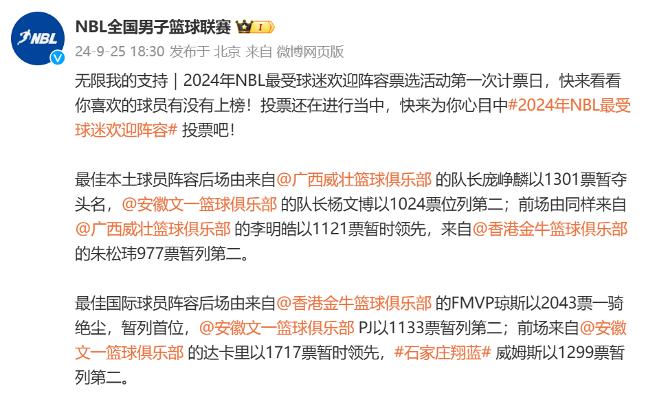 🌟NBL最受球迷欢迎阵容第一阶段投票:庞峥麟和琼斯领衔国内外阵容
