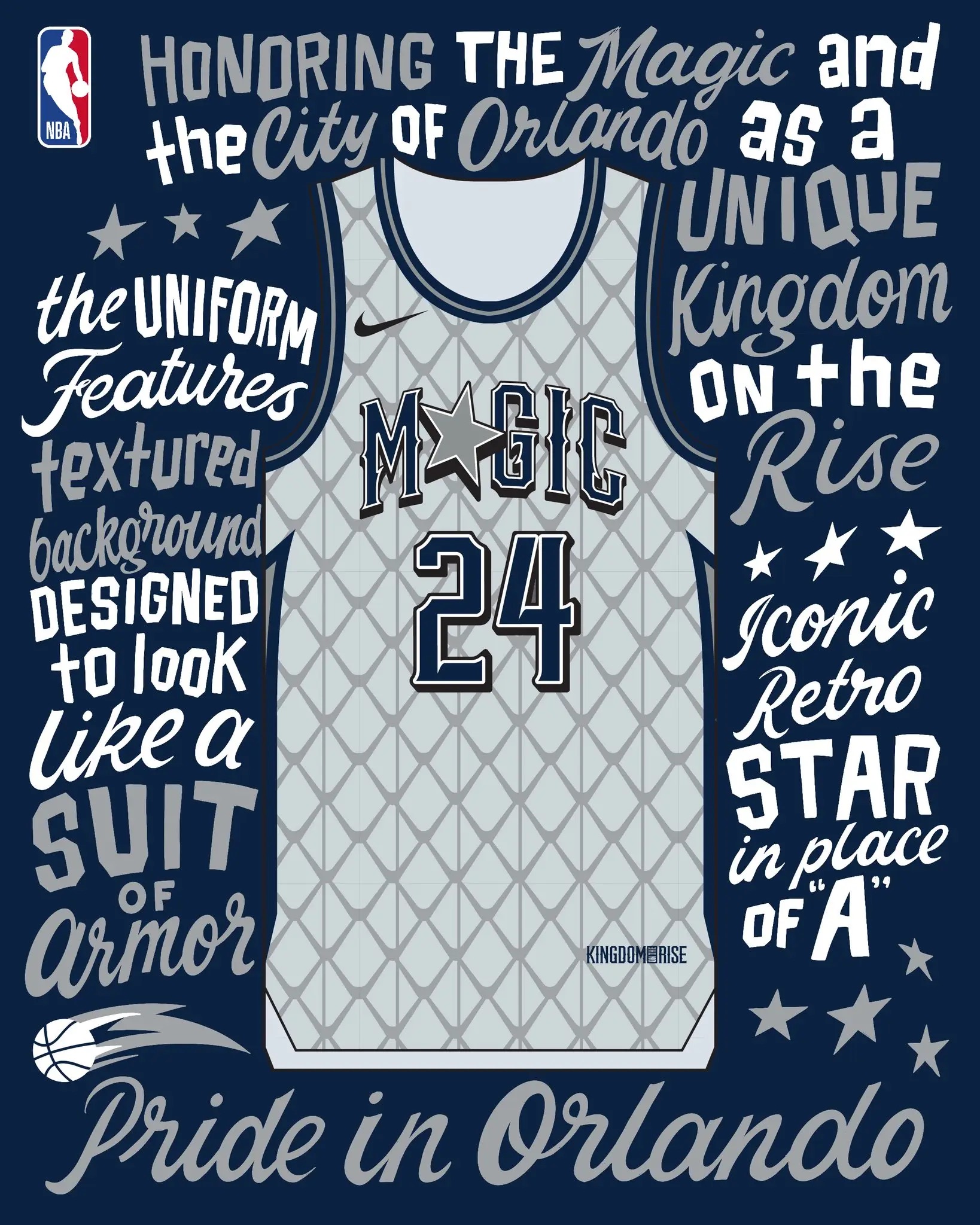 🌟NBA官方发布30队最新城市版球衣 你最喜欢哪件?