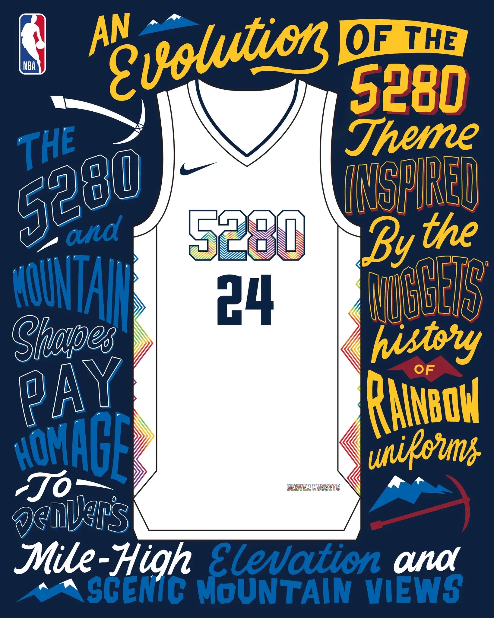 🌟NBA官方发布30队最新城市版球衣 你最喜欢哪件?