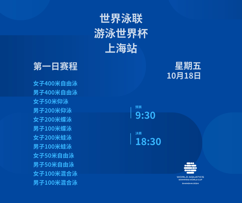👀游泳世界杯上海站今日赛程:覃海洋风波后出战100米蛙泳