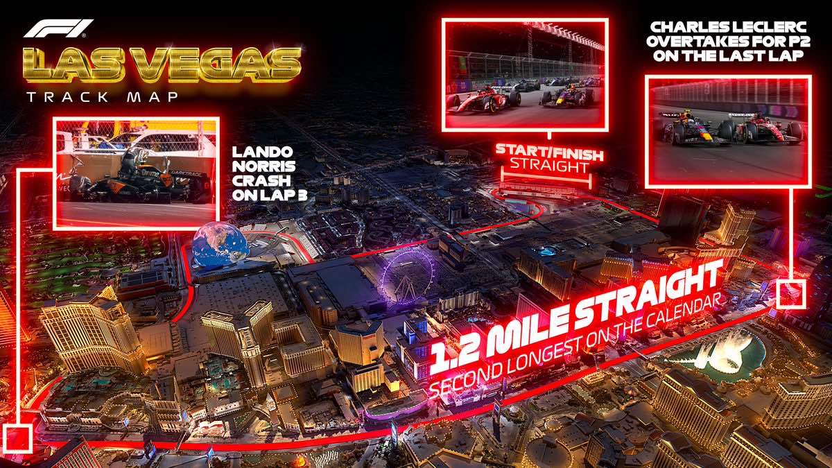 🌟F1拉斯维加斯大奖赛排位赛:周冠宇进Q2,拉塞尔强势摘得杆位